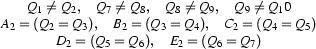 \begin{array}{rcl}
&
Q_1\neq Q_2,\quad
Q_7\neq Q_8,\quad
Q_8\neq Q_9,\quad
Q_9\neq Q_10
\\
&
A_2=(Q_2=Q_3),\quad
B_2=(Q_3=Q_4),\quad
C_2=(Q_4=Q_5)
\\
&
D_2=(Q_5=Q_6),\quad
E_2=(Q_6=Q_7)
\end{array}